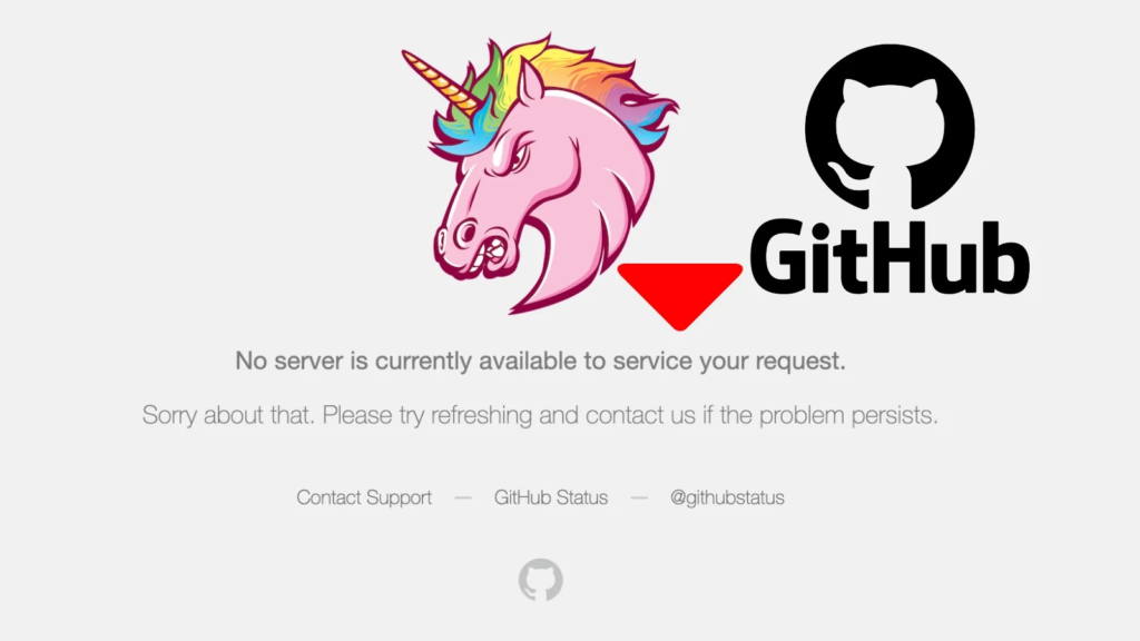 Is GitHub down today outage status services affected | NovaKhabar