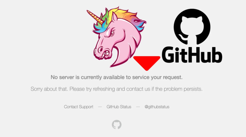 Is GitHub down today outage status services affected | NovaKhabar