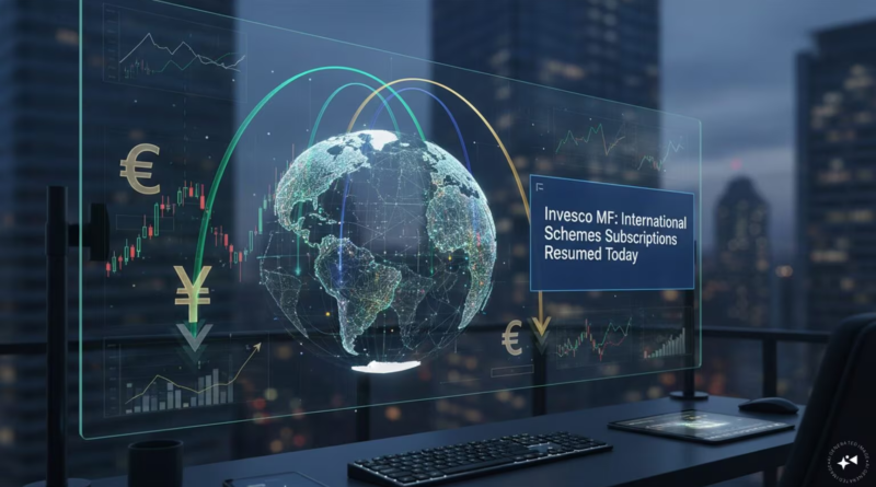 Invesco international scheme SIP resumption overseas funds | NovaKhabar