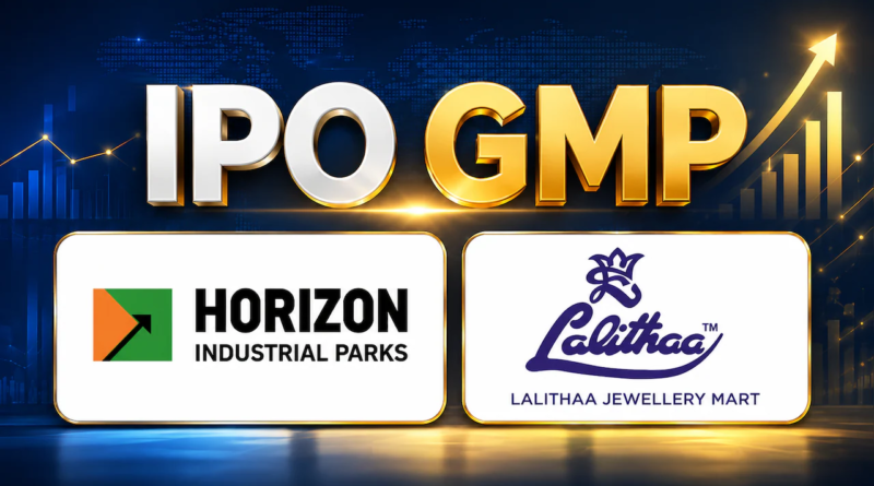 Horizon Industrial Parks GMP subscription trend listing | NovaKhabar