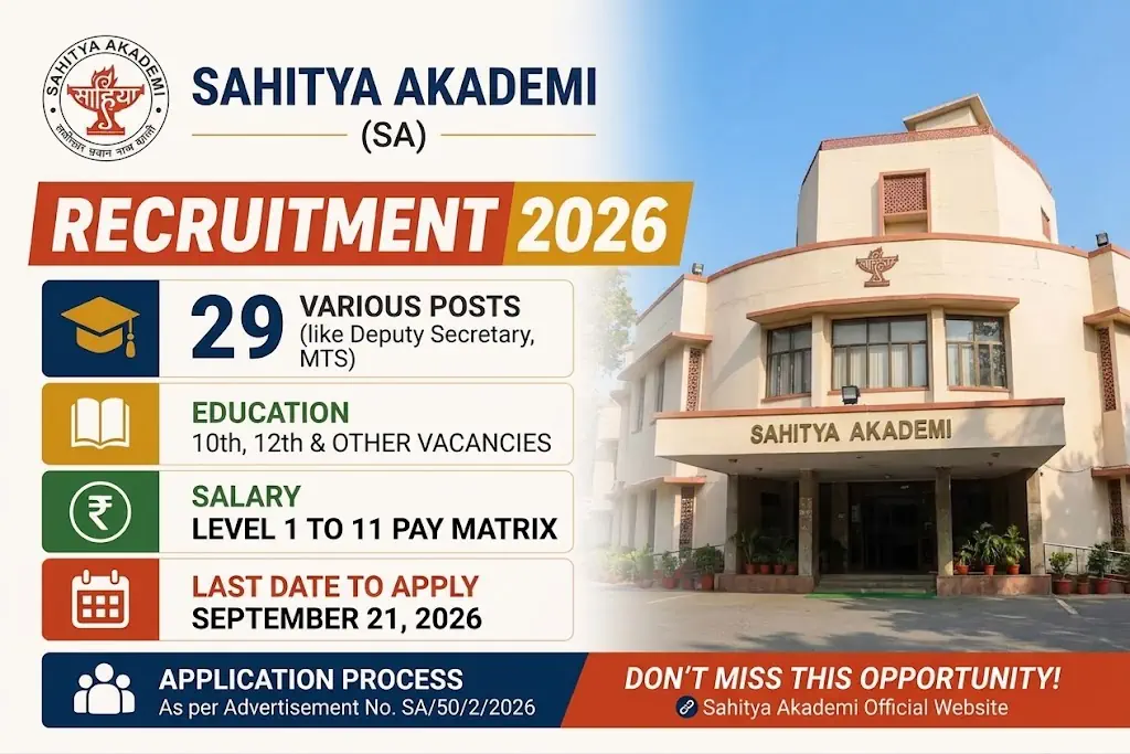 Sahitya Akademi Ministry of Culture office recruitment | NovaKhabar