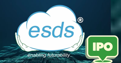 ESDS Software Solution IPO GMP subscription status | NovaKhabar