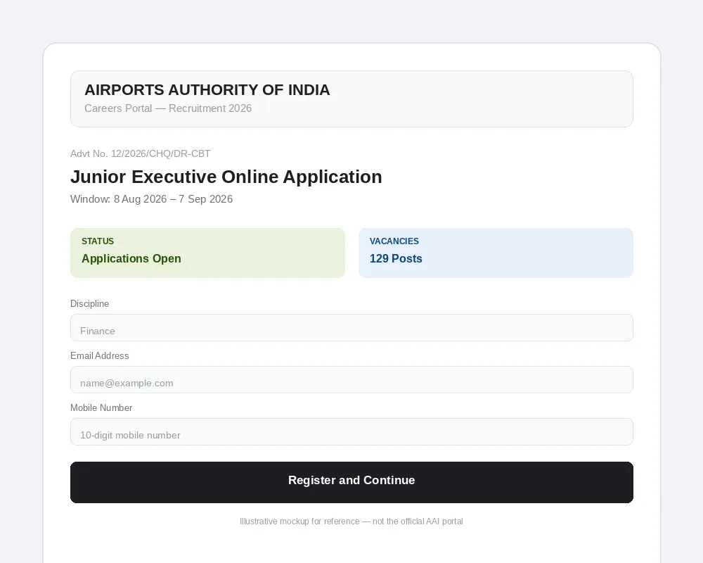 Airports Authority of India office building | NovaKhabar