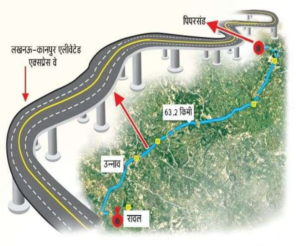 Key Features of the Kanpur Lucknow Expressway | NovaKhabar