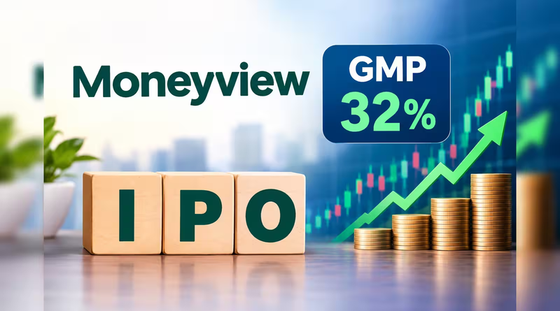 Moneyview IPO GMP listing gain update | NovaKhabar