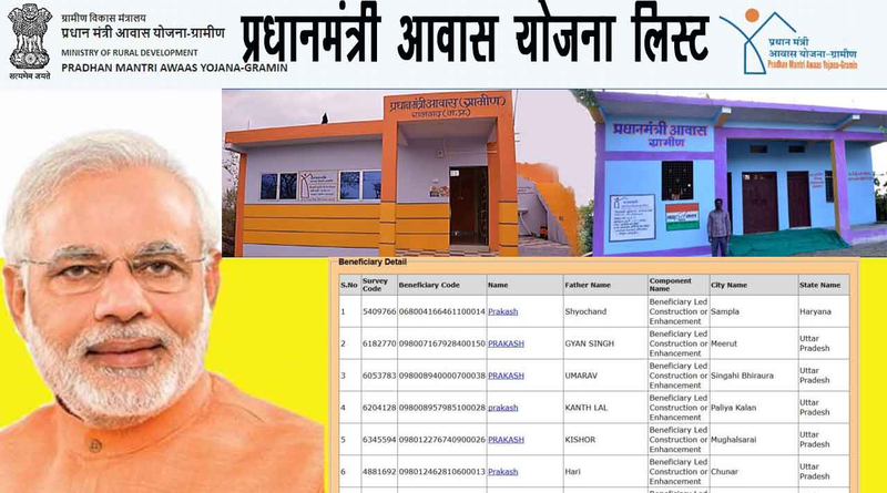 pmaymis.gov.in Track Application Status स्क्रीन | NovaKhabar
