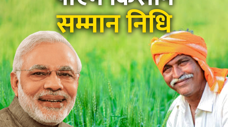 प्रधानमंत्री किसान सम्मान निधि 24वीं किस्त अपडेट | NovaKhabar