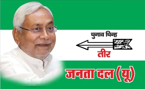 जनता दल यूनाइटेड बिहार चुनाव 2025 नतीजे | NovaKhabar